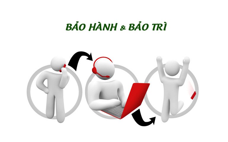 Chính sách hỗ trợ miễn phí, Bảo hành và Bảo trì phần mềm và thiết bị bán hàng
